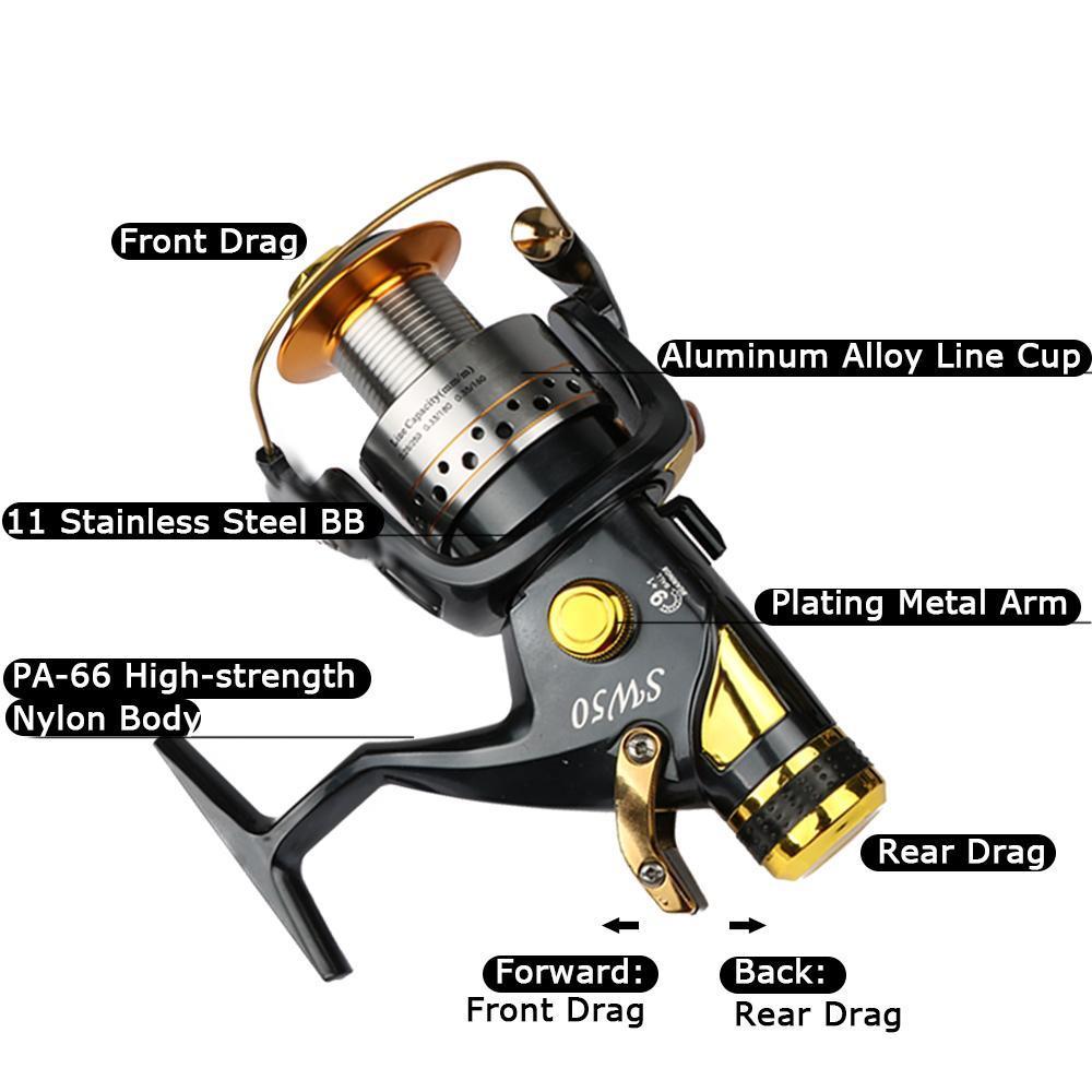 Goture Water Resistant Spinning Reel 5.2:1 9Bb+1Rb Long Casting