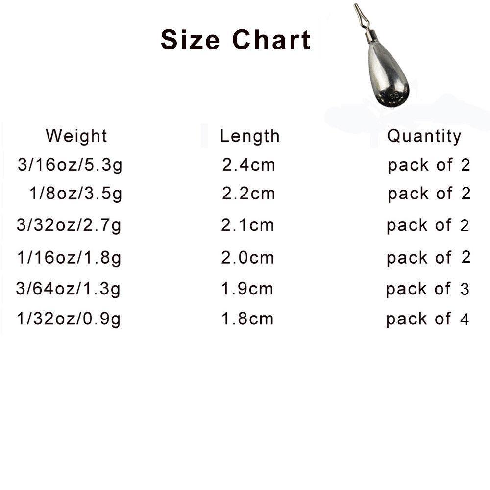 Hyaena 15 Pcs/Round Box Fishing Tungsten Sinker Drop S Weight Saltwate –  Bargain Bait Box
