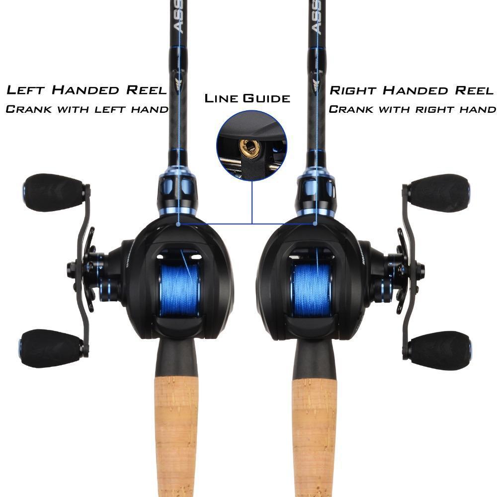 Choosing a Left or Right-handed Fishing Reel