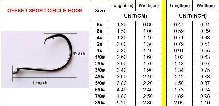 100Pcs/Lot Linethink Offset Sport Circle Fishing Hook Chemically Sharpened Black-Circle Hooks-Bargain Bait Box-Size1-Bargain Bait Box