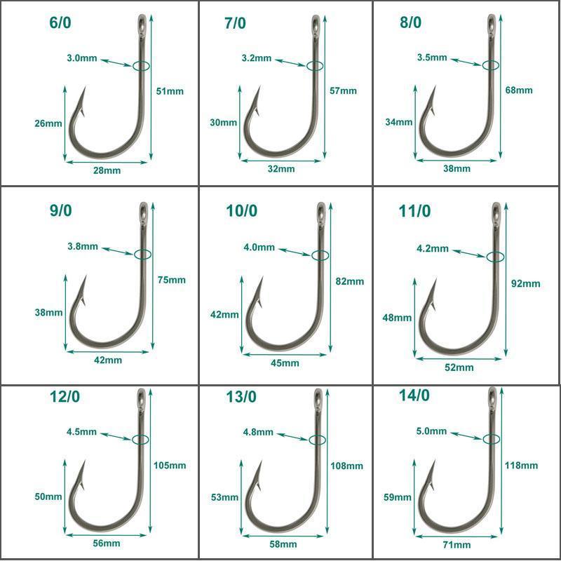10Pcs/Lot Size 6/0 7/0 8/0 9/0 10/0 11/0 12/0 13/0 14/0 Stainless Steel Big Game-shaddock fishing Official Store-6 0-Bargain Bait Box