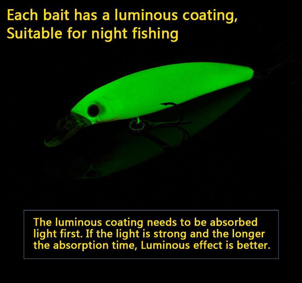 12 Colors Floating Minnow Fishing Lure Hard Artificial Crank Bait 3D Eyes 11Cm-GuangDong Raptors Internation Sports Trade Co., Ltd-Y1-Bargain Bait Box