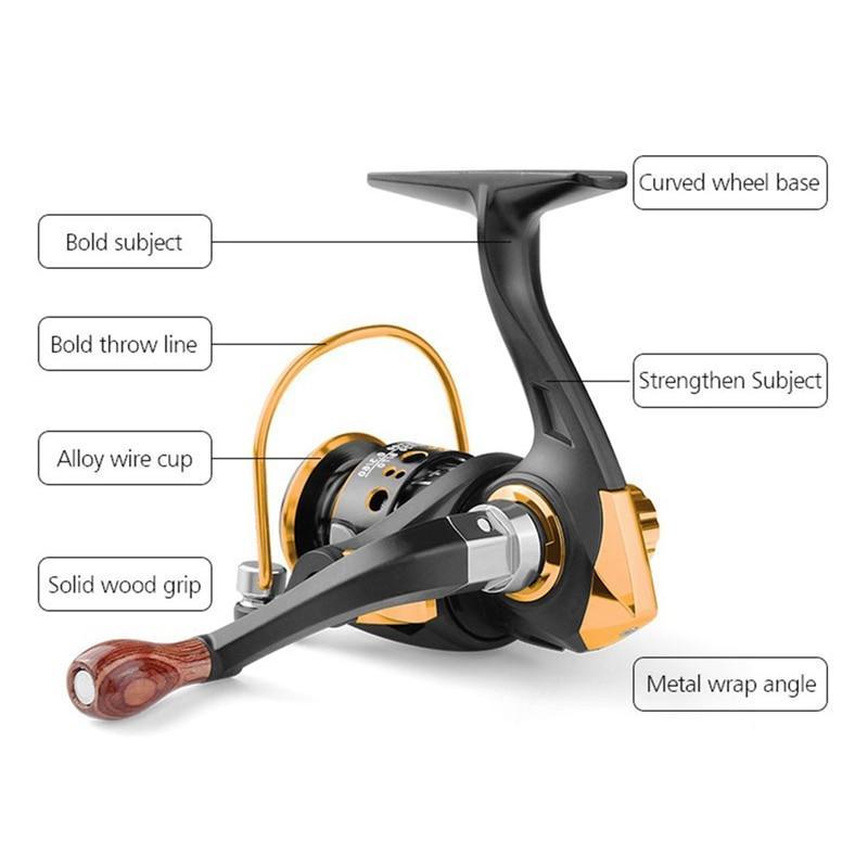 12Bb 5.2:1 Mini Spinning Reel Portable Left Hand Metal Spool Stainless Steel-Fishing Reels-Outdo SaleAdWords, AdWords 2018, Apparelor 2019 Store-B-Left Hand-China-Bargain Bait Box