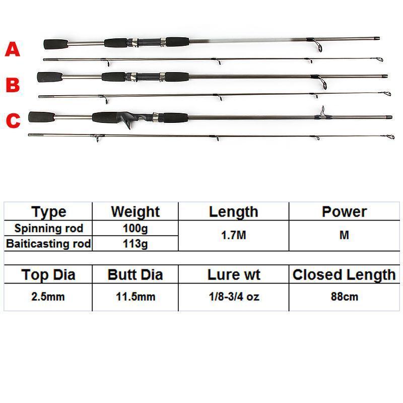 1.7M Fishing Rod Spinning Lure Rod Travel Rod Frp Ultralight Fishing Rod-Spinning Rods-Go-Fishing Store-White-Bargain Bait Box