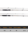 1.8M Lure Rod Carbon Spinning Fishing Rod Travel Casting Fishing Pole Vava De-Spinning Rods-Mr. Fish Store-White-Bargain Bait Box