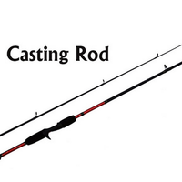 1.8M Red / Blue Casting/Spinning Fishing Rod Spinning Rod 2 Section M Actions-Baitcasting Rods-Sports fishing products-Burgundy-Bargain Bait Box