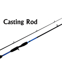 1.8M Red / Blue Casting/Spinning Fishing Rod Spinning Rod 2 Section M Actions-Baitcasting Rods-Sports fishing products-Navy Blue-Bargain Bait Box
