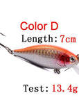 1Pc 7Cm 13.4G Fishing Lures Bait 3D Eye Minnow Lure Bass Crankbait With Jig Hook-Super Online Technology Co., Ltd-D-Bargain Bait Box