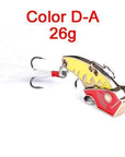 1Pc Fishing Lure 15G/20G/26G Metal Fishing Bait 5 Colors Spoon Bass Baits-Comdaba Fishing Store-Color D 26G-Bargain Bait Box