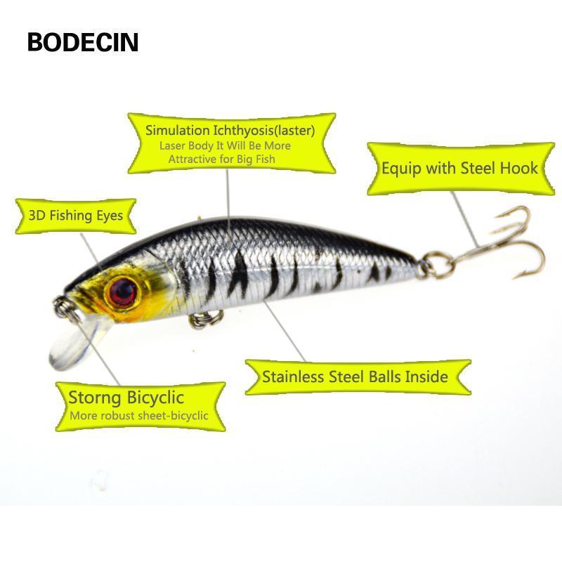 1Pcs Fishing Lures Lure Artificial Bait Peche Tackle Wobblers For Pike Fly 6