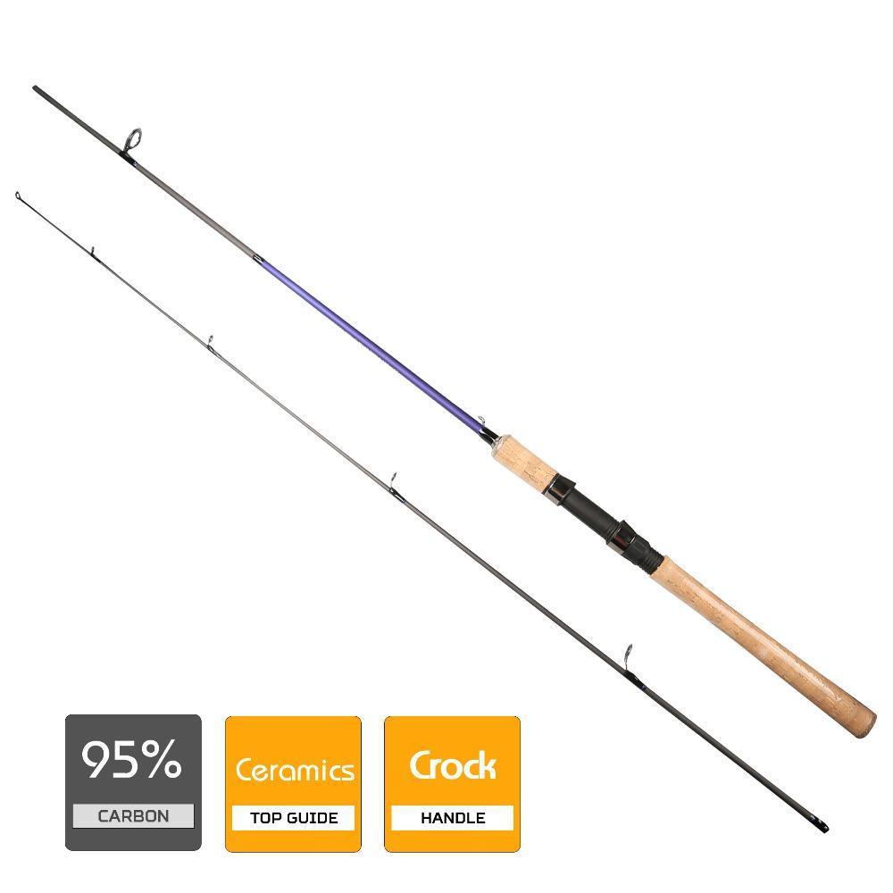 2.1-2.7M 2 Section Ultra-Light Fishing Rod Spinning Lures Rod 10-30G Lure Weight-Spinning Rods-Target Sports-2.1 m-Bargain Bait Box