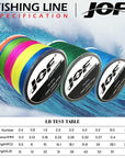 300M Jof Fishing Brand Japan Multicolor 300M 8 Color Mulifilament Pe Braided-liang1 Store-Yellow-1.0-Bargain Bait Box