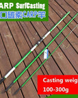 4.2M Casting Wt 100-300(200)G 3 Sections European Surfcasting Rod Carbon Fishing-Baitcasting Rods-Asian fishing Store-Green-Bargain Bait Box
