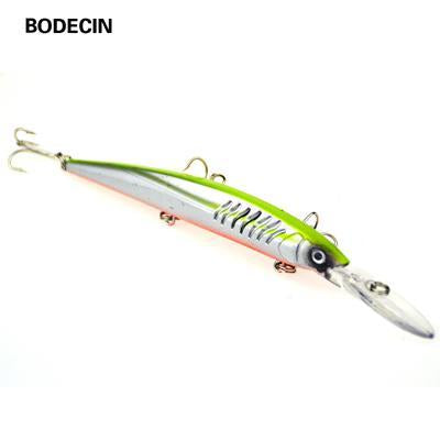 5Ps Crankbaits Minnow Fishing Lure With Hooks Artificial Tackle Hard Laser-BODECIN Fishing Tackle USA Store-C3 5PCS-Bargain Bait Box