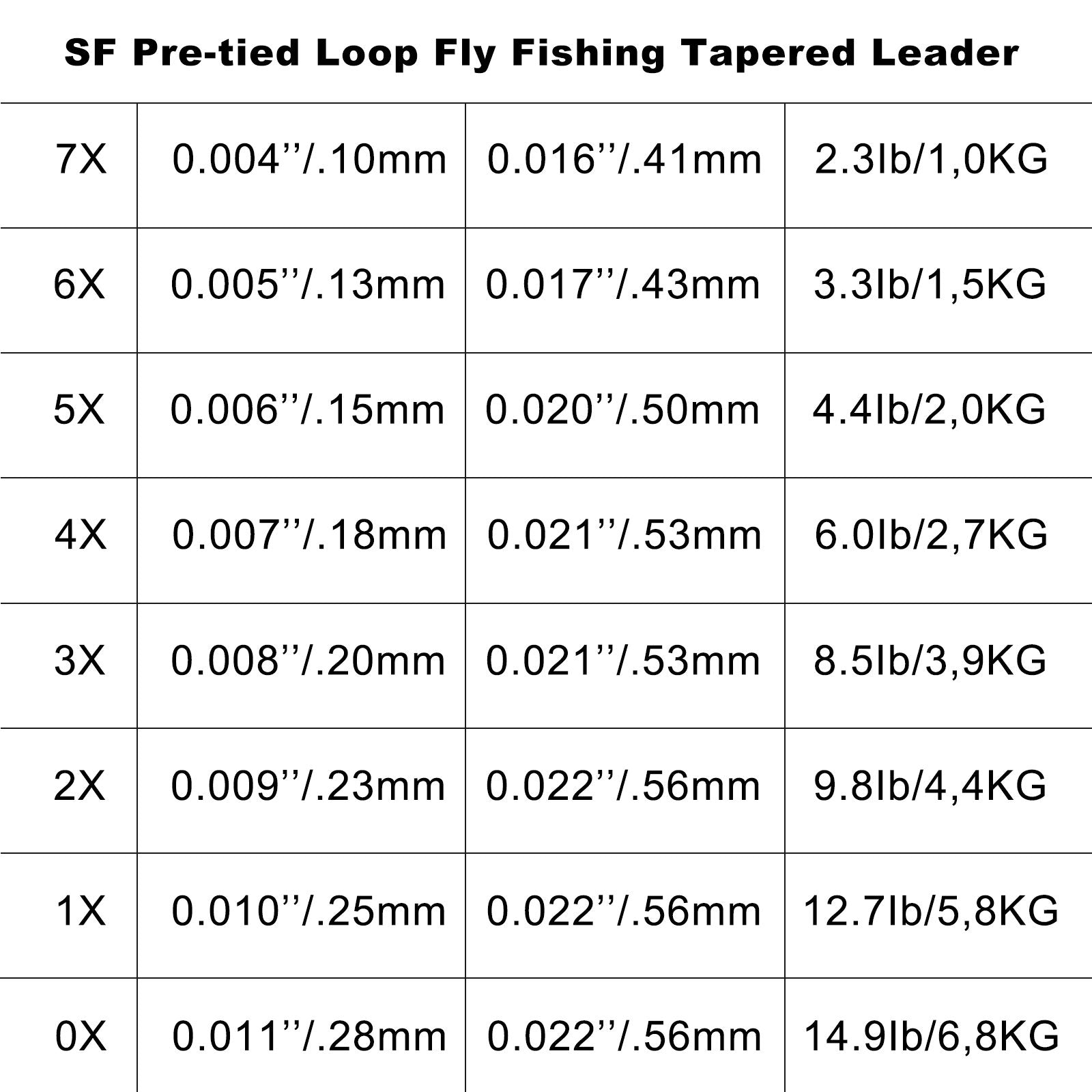 6 Sf 9Ft-6X Clear Nylon Fly Fishing Line Knotless Leaders Tapered Leader-SF Store-Bargain Bait Box