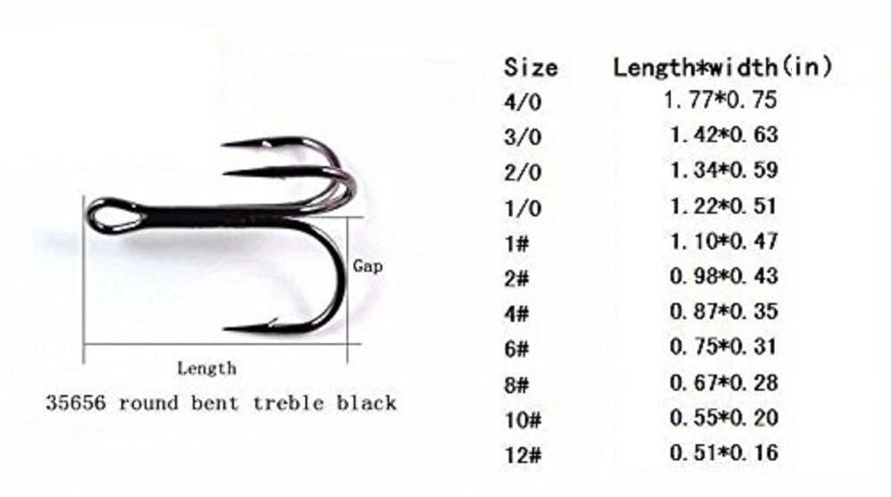 Shelt'S 100 Pcs Black Nickle/High Carbon Round Bend Fishing Treble Hooks-Treble Hooks-Bargain Bait Box-2-Bargain Bait Box