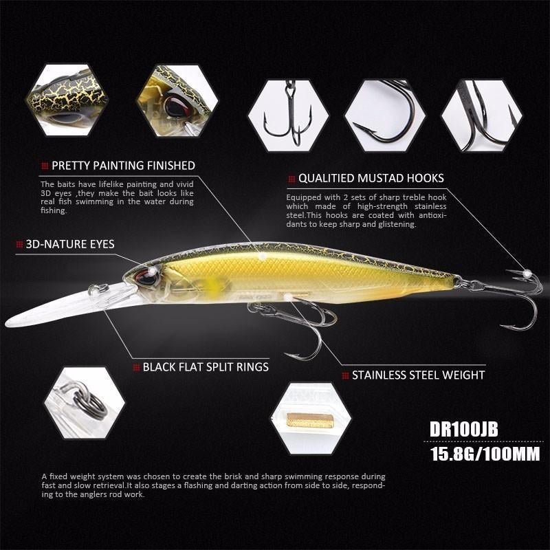https://www.bargainbaitbox.com/cdn/shop/products/allblue-158g-100mm-jerkbait-fishing-lure-2m-3m-deep-swim-hard-bait-fish-allblue-fishing-color-a-4_900x.jpg?v=1532368323
