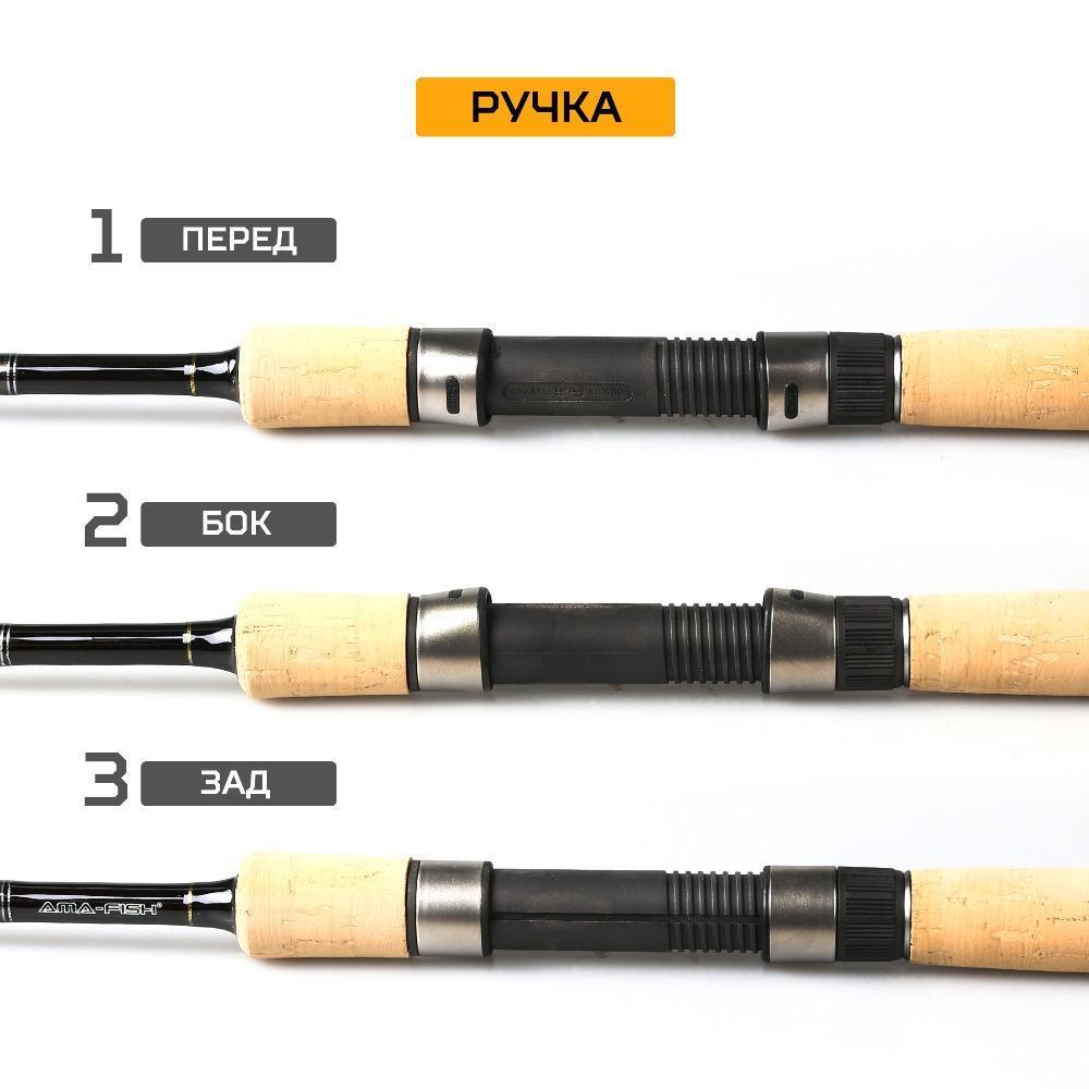 Ama-Fish 2.1M Spinning Rod 2 Sections Lure Weight 150-300G Fishing Rod-Spinning Rods-Target Sports-Bargain Bait Box