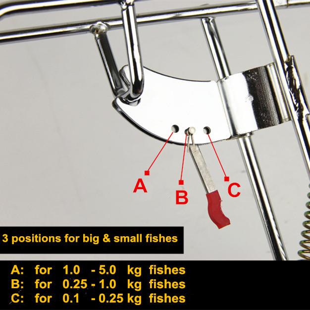 Automatic Fishing Rod Mount Fishing Pole Holder Nickel Plated High Strength-Fishing Rod Holders-Bargain Bait Box-Bargain Bait Box