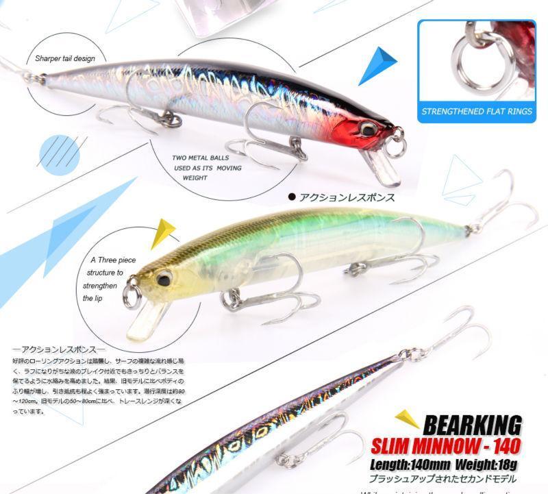 Bearking 1Pcs Slim-M58 Minnow Fishing Lure Laser Hard Artificial Bait 3D Eyes-Crankbaits-bearking fishingtackle Store-A-Bargain Bait Box