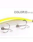 Bearking Retail A+ Fishing Lures Hot-Selling 140Mm/18G, Slim Size Minnow-bearking Official Store-D-Bargain Bait Box