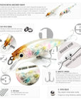 Bearking Retail Hot Fishing Tackle A+ Fishing Lures, Minnow Bait Suspending-bearking Official Store-B-Bargain Bait Box