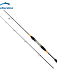 Bluesardine Casting Rod 1.8M Lure Fishing Rod Carbon 2 Sections Baitcasting-Baitcasting Rods-BlueSardine Official Store-Bargain Bait Box