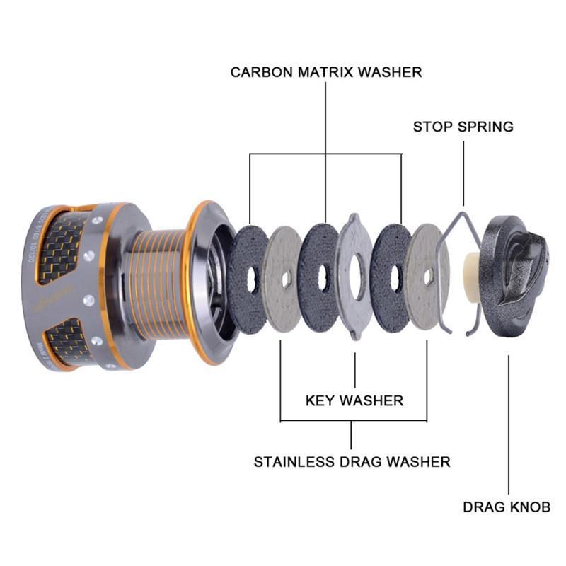 Carbon Fishing Reel Ac1000-7000 13Bb 5.5:1 5.1:1 Fishing Tackle Spinnning Reel-Spinning Reels-Sequoia Outdoor Co., Ltd-2000 Series-Bargain Bait Box