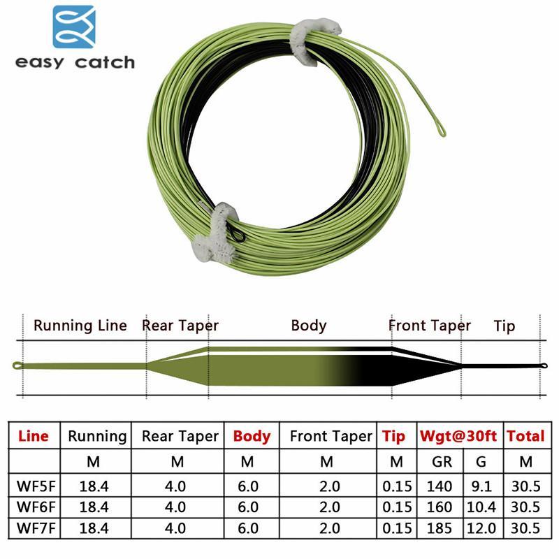 Easy Catch 100Ft 30.5M Sink Tip Floating Fly Fishing Line Wf-5Fs/6Fs/7Fs Fly-Easycatch-fishing tackle Store-5.0-Bargain Bait Box