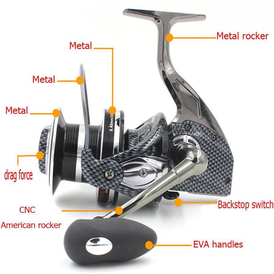 Fddl 10000 Series 12+1Bb All-Metal Line Cup Spinning Reel Large Long Shot-Spinning Reels-FirstSport Store-Bargain Bait Box
