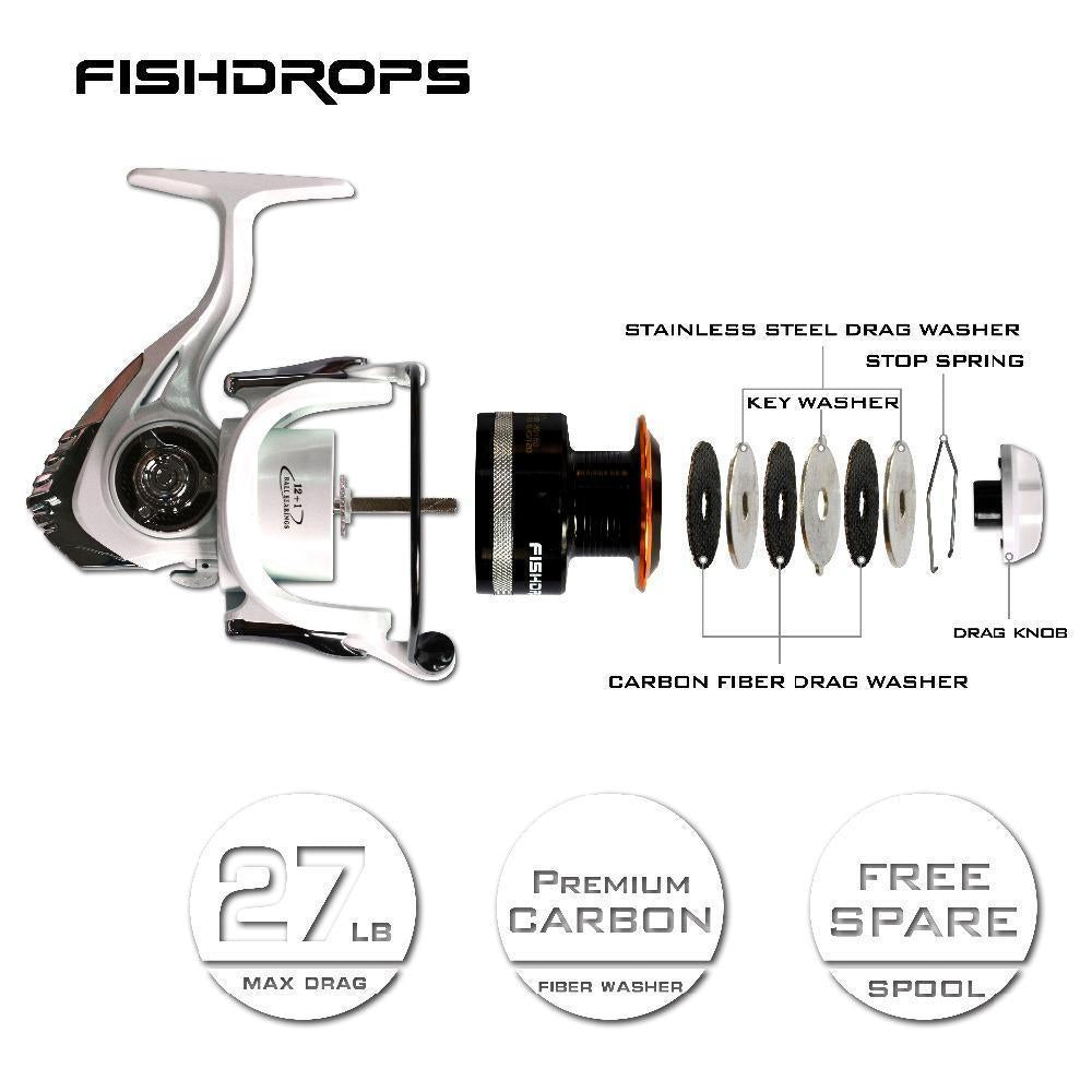 Fishdrops Fishing Spining Reel Screw In Handle Carbon-FISHING TACKLE OUTLETS-1000 Series-Bargain Bait Box