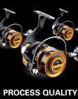 Fishing Carretilha Carp Reel 13+1Bb Spinning Reel Large Long Shot Wheel-Spinning Reels-HUDA Outdoor Equipment Store-4000 Series-Bargain Bait Box