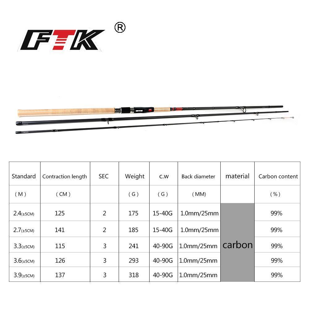 Ftk Brand High Carbon Feeder Fishing Rod 2-3 Sections C.W. 15-40G And 40-90G-Baitcasting Rods-FTK Official Store-2.4 m-Bargain Bait Box