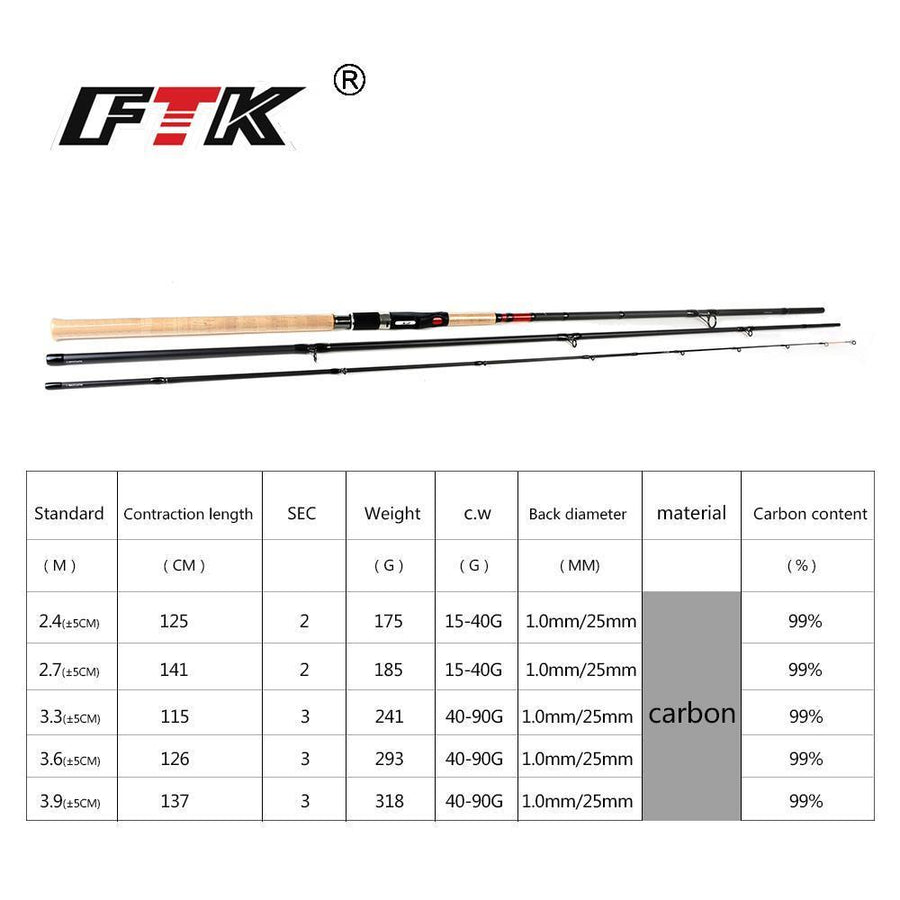 Ftk Brand High Carbon Feeder Fishing Rod 2-3 Sections C.W. 15-40G And 40-90G-Baitcasting Rods-FTK Official Store-2.4 m-Bargain Bait Box