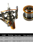 Full Metal Body Daiwa Alike Size 8000/9000 Long Shot Casting Carp Lure Fishing-Spinning Reels-ArrowShark fishing gear shop Store-8000 Series-Bargain Bait Box
