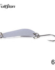 Fulljion 1Pcs Fishing Lures Wobbler Spinner Baits Spoons Artificial Bass Hard-Ali Fishing Store-7-Bargain Bait Box