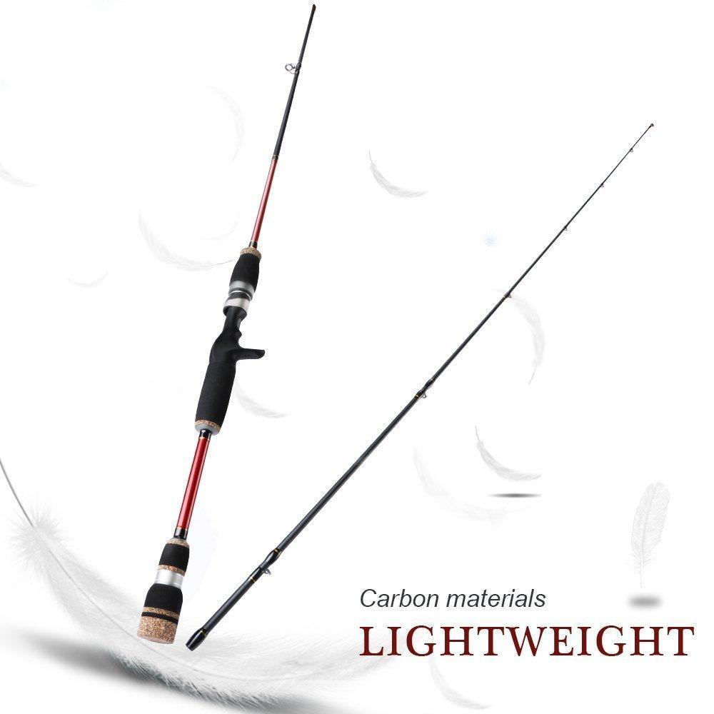 Goture 2.1/2.4M Baitcasting Fishing Rod Carbon Fiber Lure Rods Medium Power 2-Baitcasting Rods-Goturefishing Store-2.1 m-Bargain Bait Box