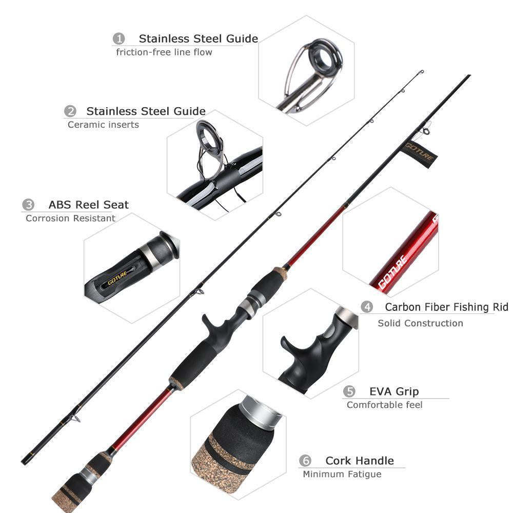 Goture Bait Casting Fishing Rod 2.1M 2.4M Medium Fast Action Carbon Fiber 2-Baitcasting Rods-Goture Fishing Store-2.1 m-Bargain Bait Box
