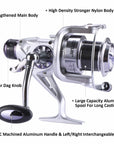 Goture Dual Drag Spinning Fishing Reel With Metal Spool 5.2:1 Left Right-Spinning Reels-Goturefishing Store-5000 Series-Bargain Bait Box