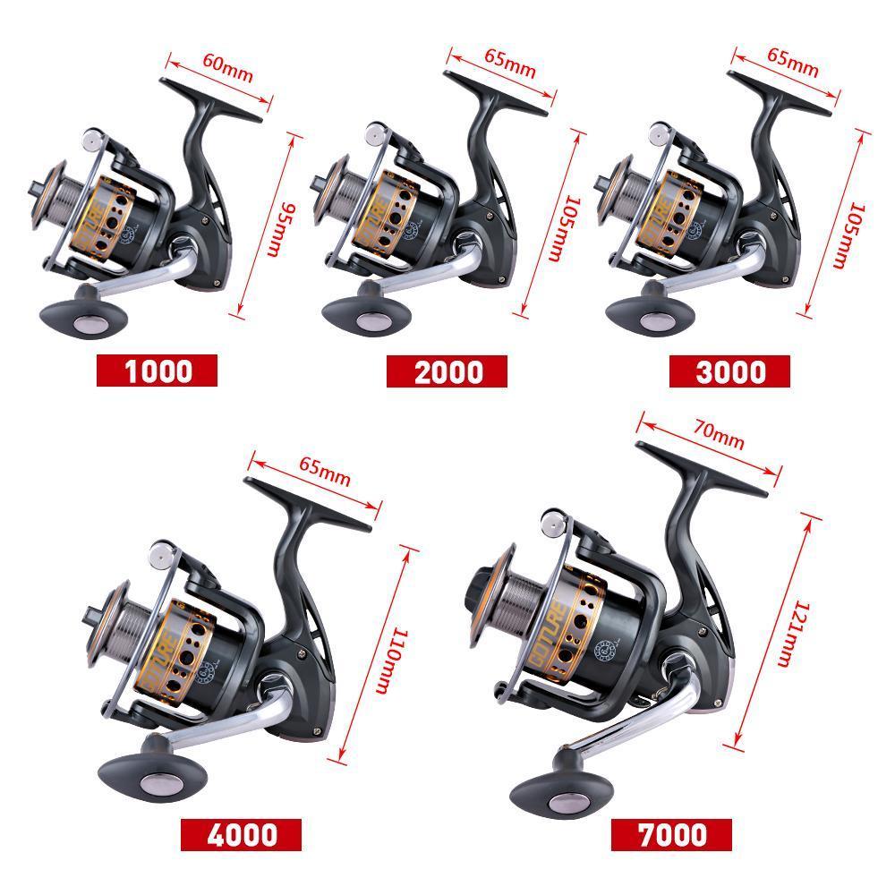 Goture Quality Spinning Fishing Reel 6 Ball Bearings +1 Roller Bearing 1000-7000-Spinning Reels-Pisfun fishing store-1000 Series-Bargain Bait Box