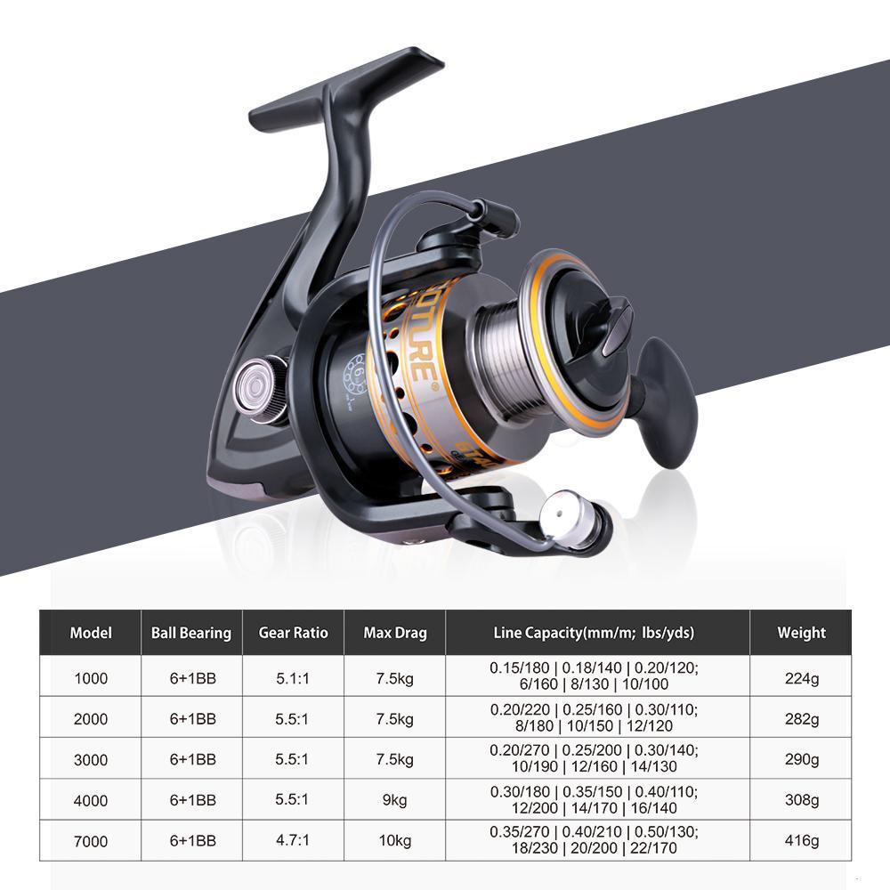 Goture Quality Spinning Fishing Reel 6 Ball Bearings +1 Roller Bearing 1000-7000-Spinning Reels-Pisfun fishing store-1000 Series-Bargain Bait Box