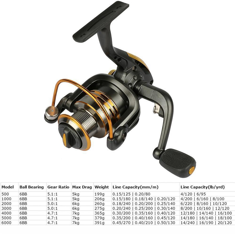 Goture Spinning Reel Metal Spool 6Bb Fishing Reel For Freshwater Saltwater Js-Spinning Reels-Goture Fishing Store-1000 Series-Bargain Bait Box