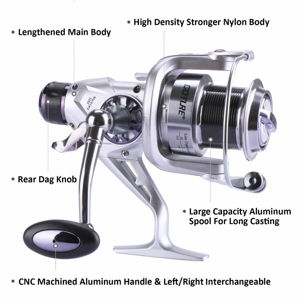 Goture Upgrade Long Casting Spinning Fishing Reel Metal Spool Double Brake-Spinning Reels-Goture Fishing Tackle Store-5000 Series-Bargain Bait Box