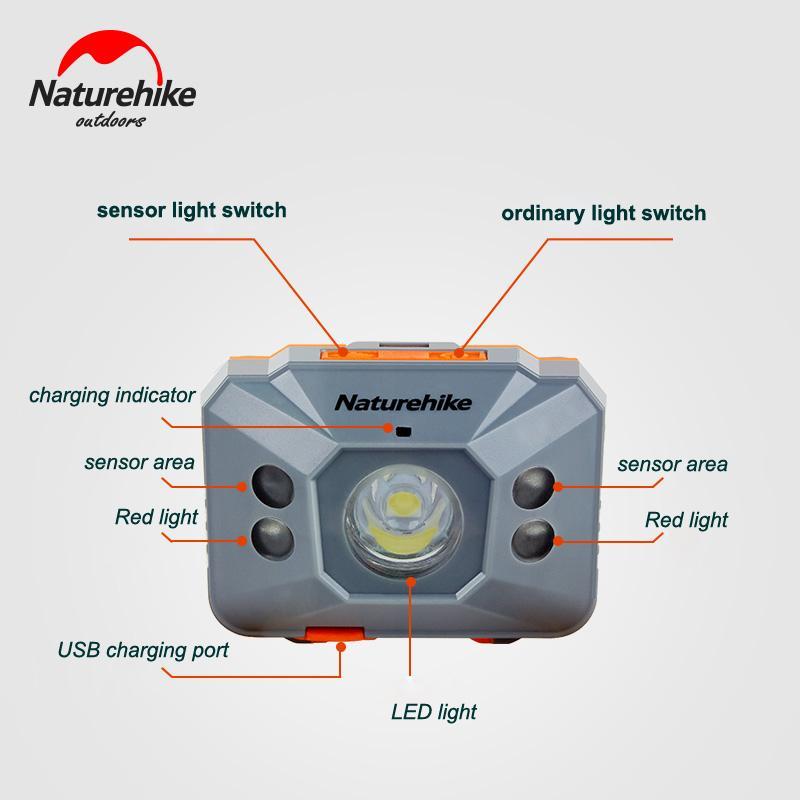 Headlamp Motion-Sensor Light Led Flashlight Usb Charging Headlight With Usb-Ultralight Outdoor Store-Yellow-Bargain Bait Box