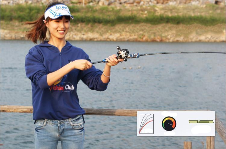 High Quality Female Fishing Rod 2 Section Power Ml Carbon Spinning Casting-Spinning Rods-ZHANG 's Professional lure trade co., LTD-Yellow-Bargain Bait Box