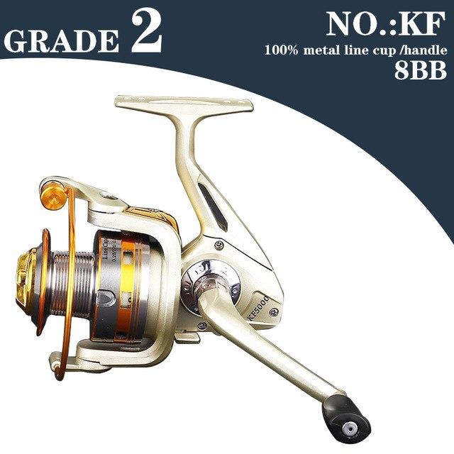 Hot Selling High Quality Cheapest Spinning Reel Fishing Reel 1000-9000 Series-Jenny&#39;s wholesale online store-BY-DL-NO02KF-1000 Series-Bargain Bait Box