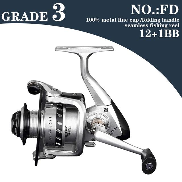 Hot Selling High Quality Cheapest Spinning Reel Fishing Reel 1000-9000 Series-Jenny&#39;s wholesale online store-BY-DL-NO03FD-1000 Series-Bargain Bait Box