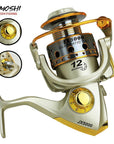 Hot Wheels Fish Spinning Reel 5.5:1 10Ball Bearing Carretilhas De Pescaria-Spinning Reels-HUDA Sky Outdoor Equipment Store-1000 Series-Bargain Bait Box