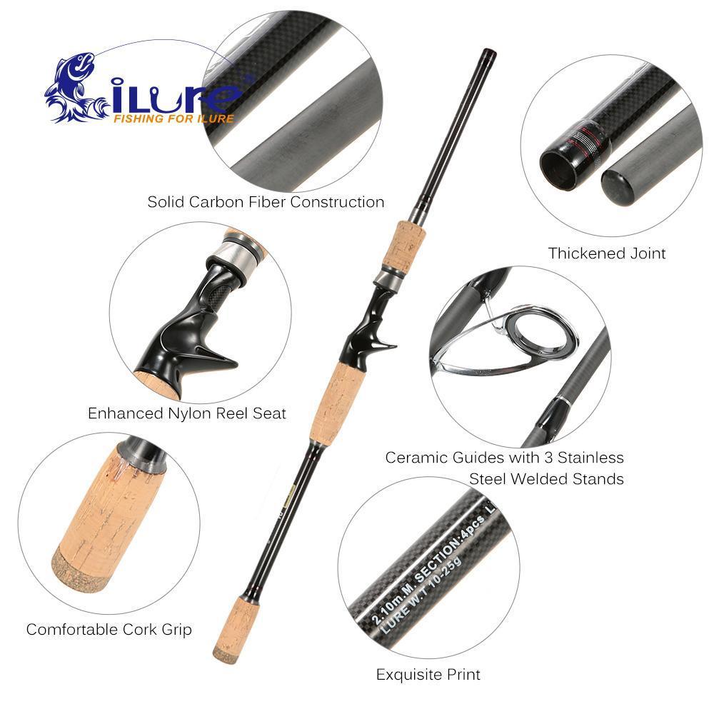 Ilure 2.1M/2.4M/2.7/3M Carbon Fiber Fishing Rod 4 Section Spinning Rod-Baitcasting Rods-ilure Official Store-White-2.1 m-Bargain Bait Box