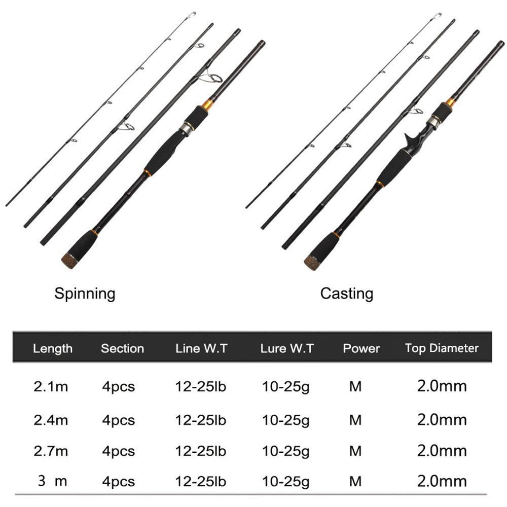 Ilure Fishing Lure Rod 4 Section Carbon Spinning Fishing Rod